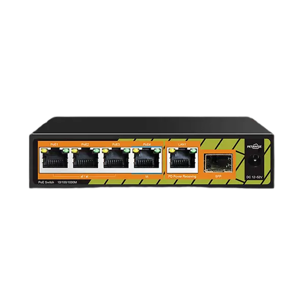 PW2020-5G-IN