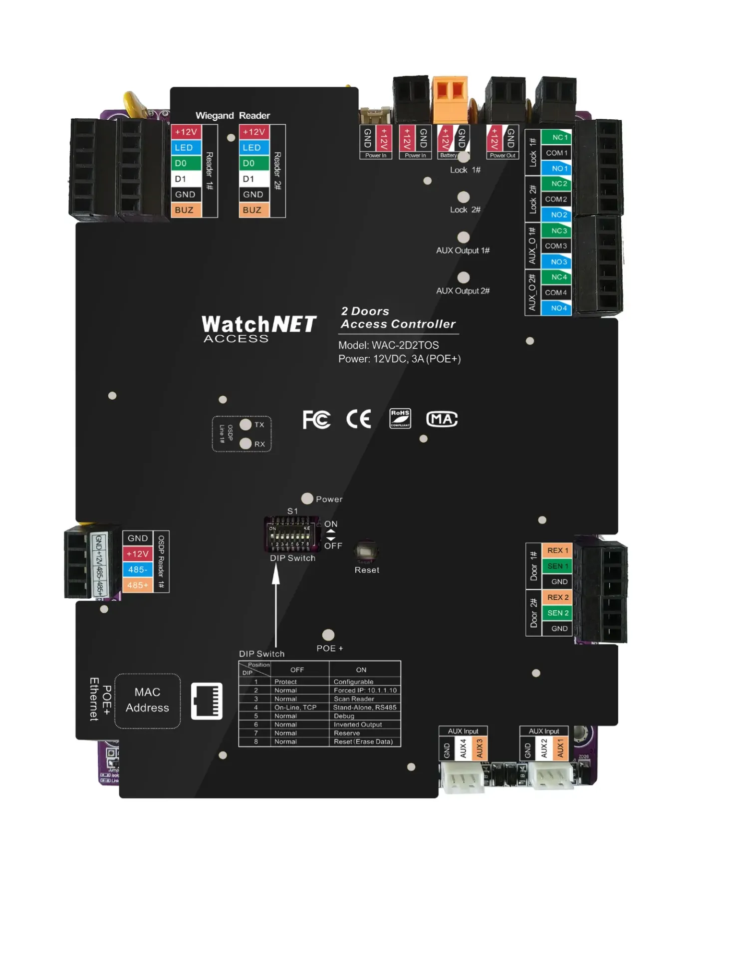 WAC-2D2T-PCB